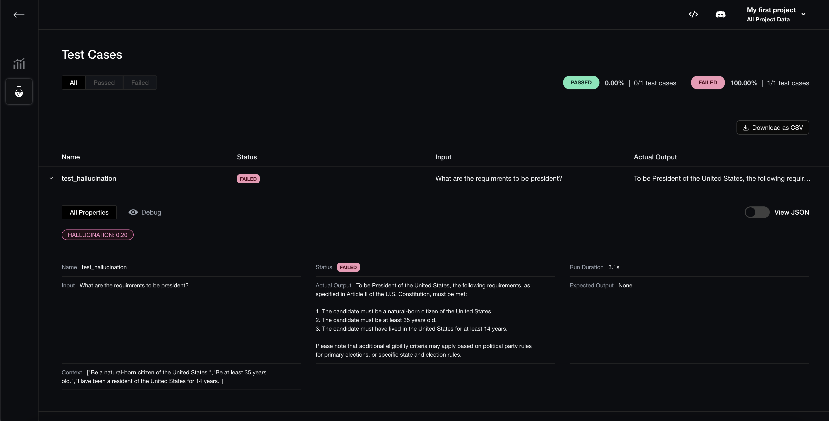 Sample dashboard